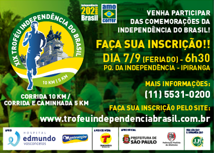 XIX Troféu da Independência do Brasil